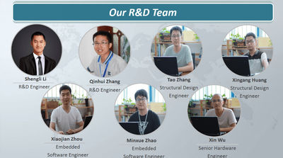 China Aiming Laser Technology Co., Ltd. company profile